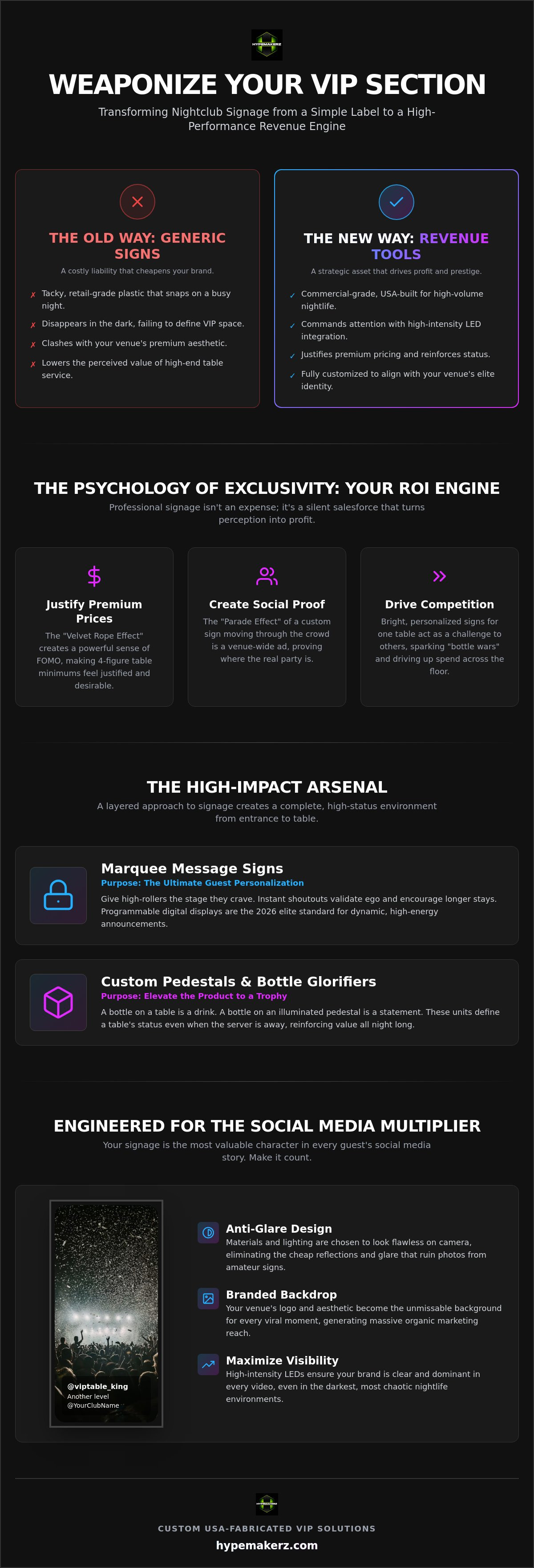 Nightclub vip section signs